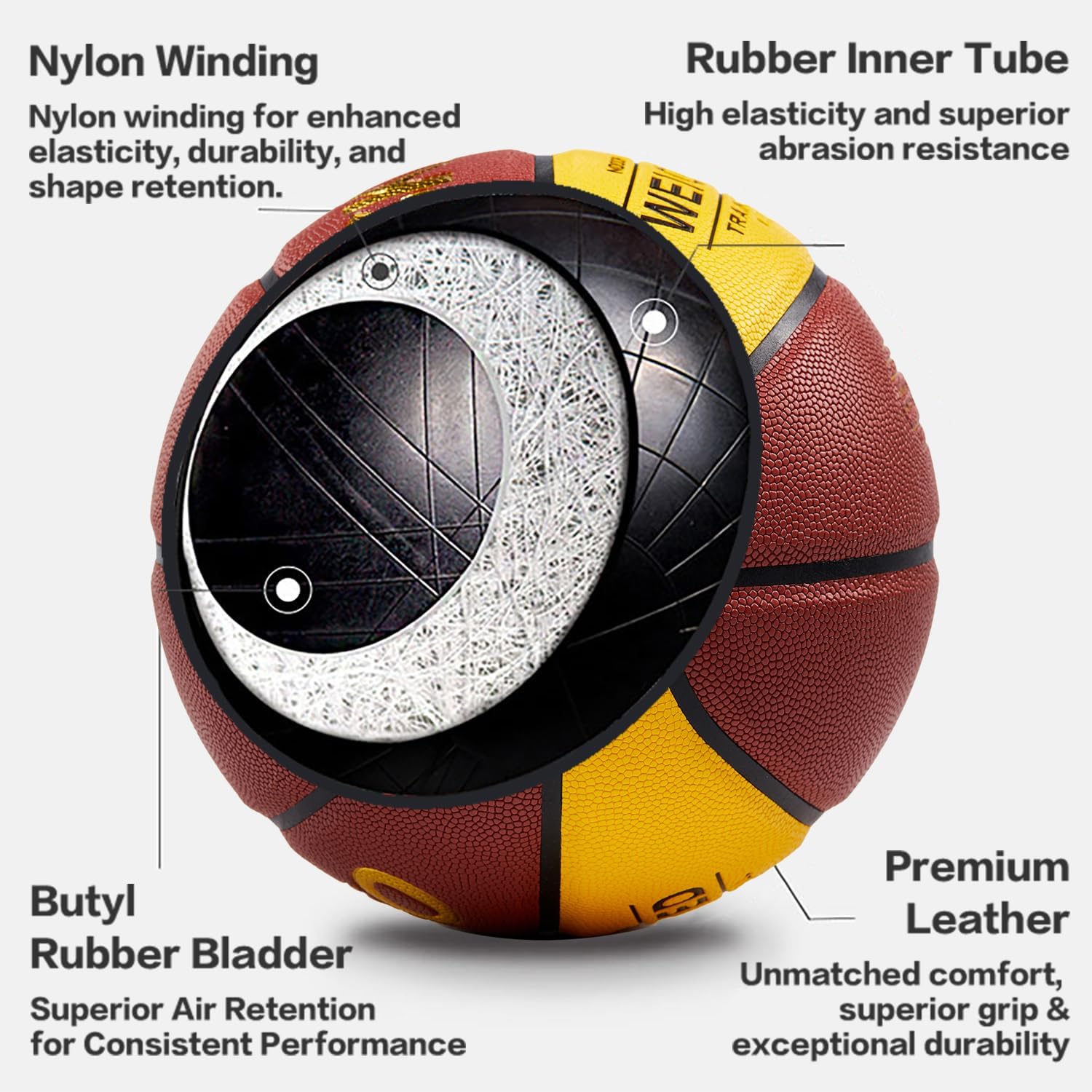 SKEO Weighted Basketball, 2.2/3/3.3LBS 28.5"/29.5" Trainer Heavy Basketballs Made of Composite, Indoor Outdoor Training Ball for Improving Handling Dribbling Rebounding