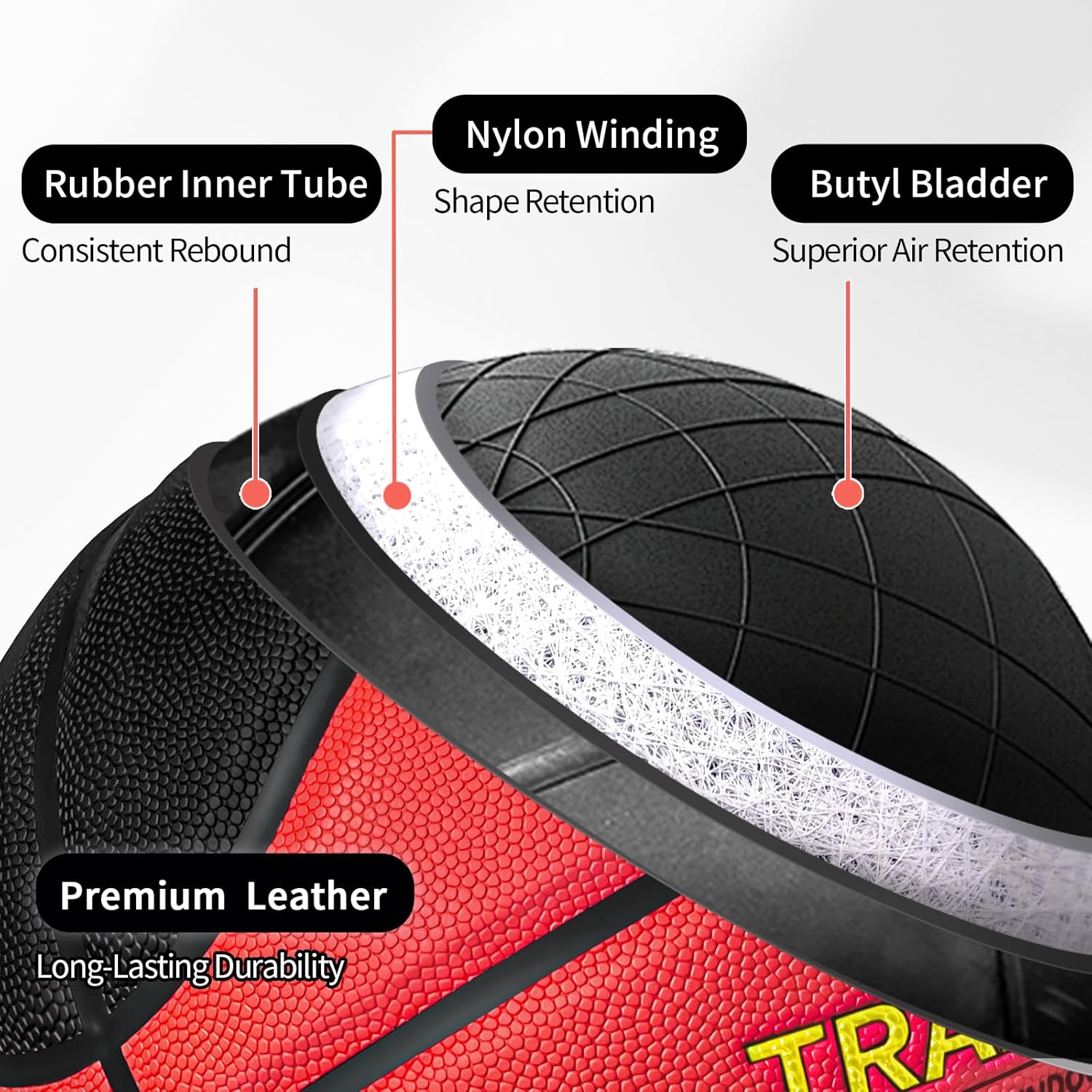 SKEO 2.2LBS Weighted Basketball, 28.5" Trainer Heavy Basketballs Made of Composite, Indoor Outdoor Training Ball for Improving Ball Handling Dribbling and Rebounding Skills (Deflated, Size 6)