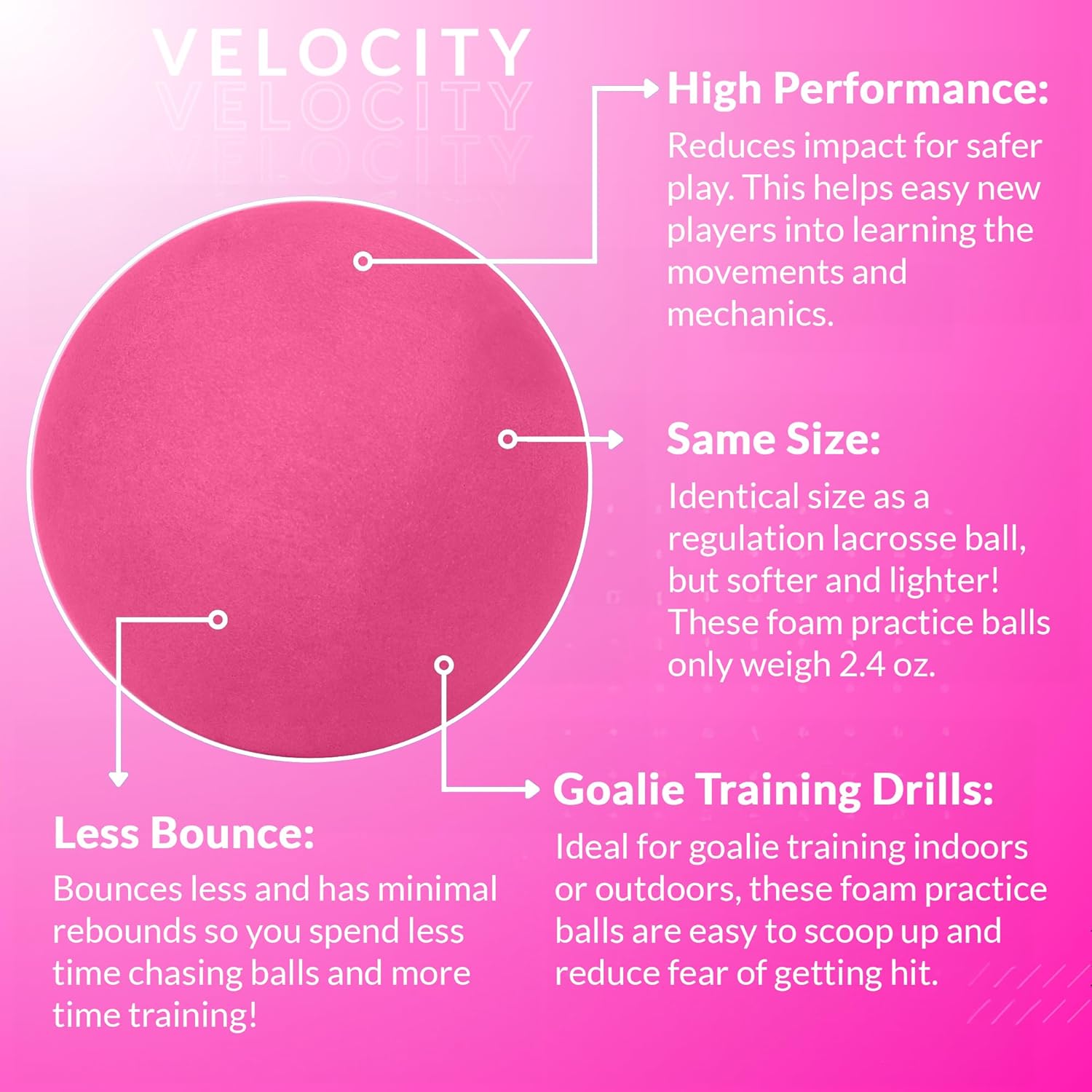 Velocity Soft Foam Lacrosse Balls, Lacrosse Soft Practice Balls for Youth, Indoor Training Lacrosse Softballs for College and High School, Same Size as Regulation